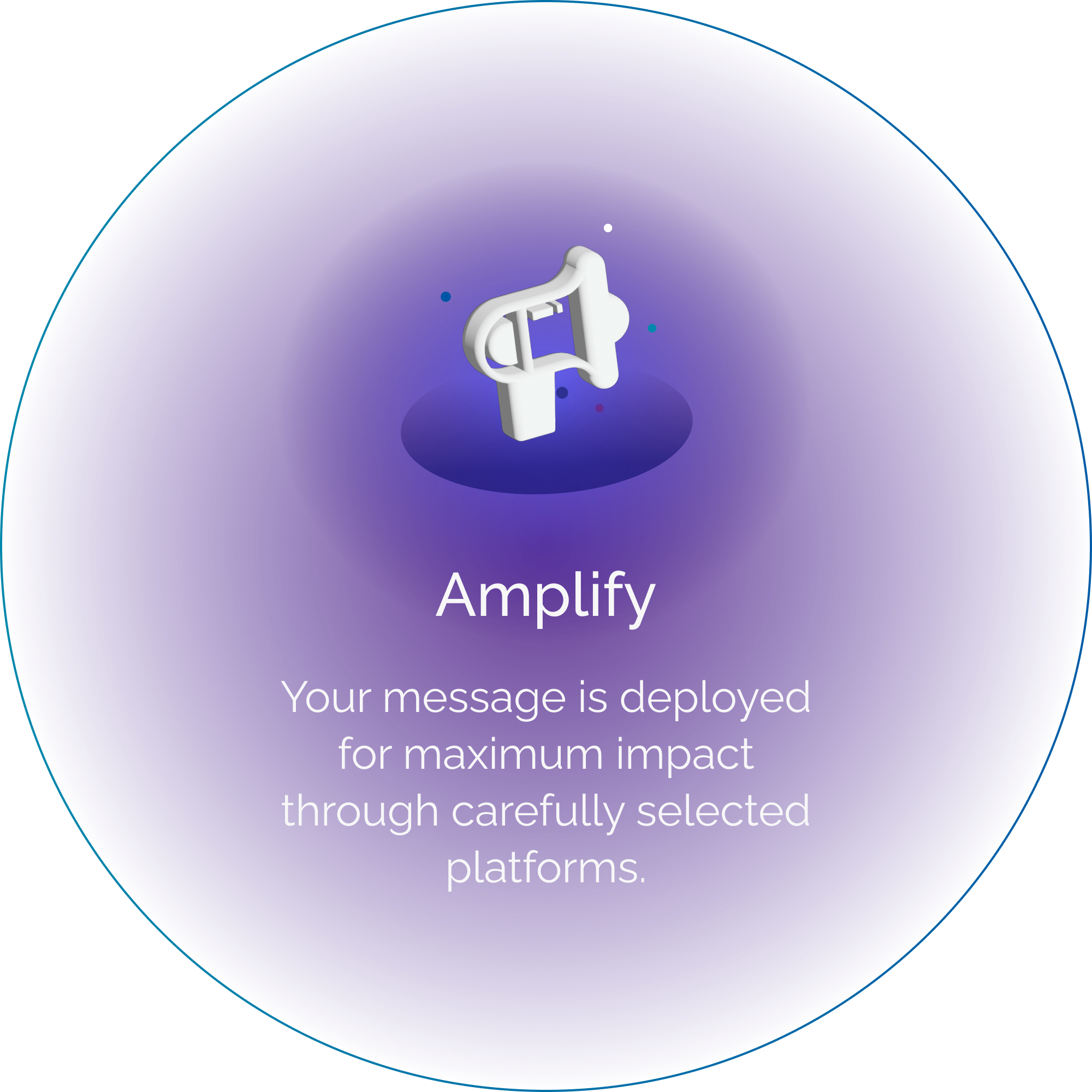 Amplify