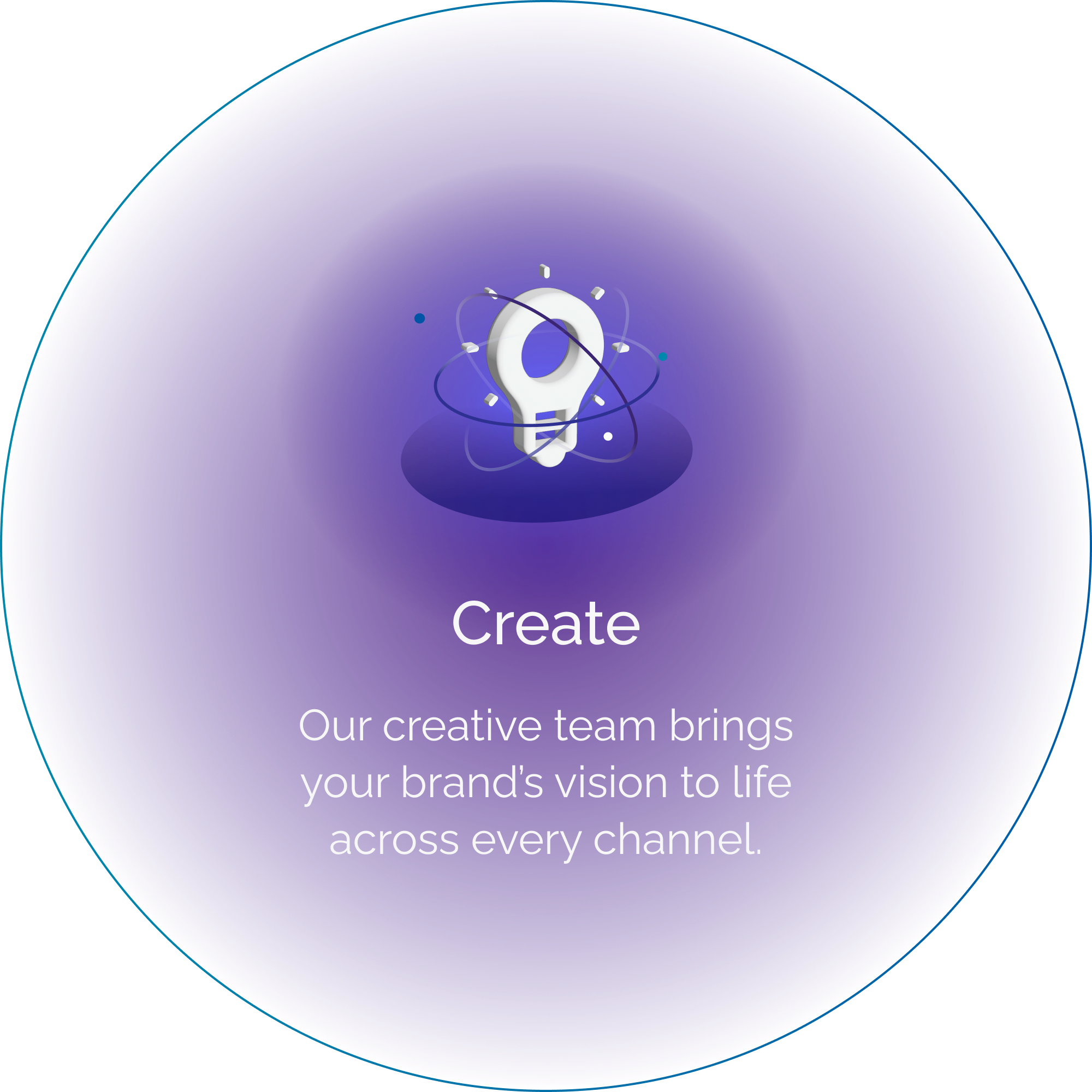 Create