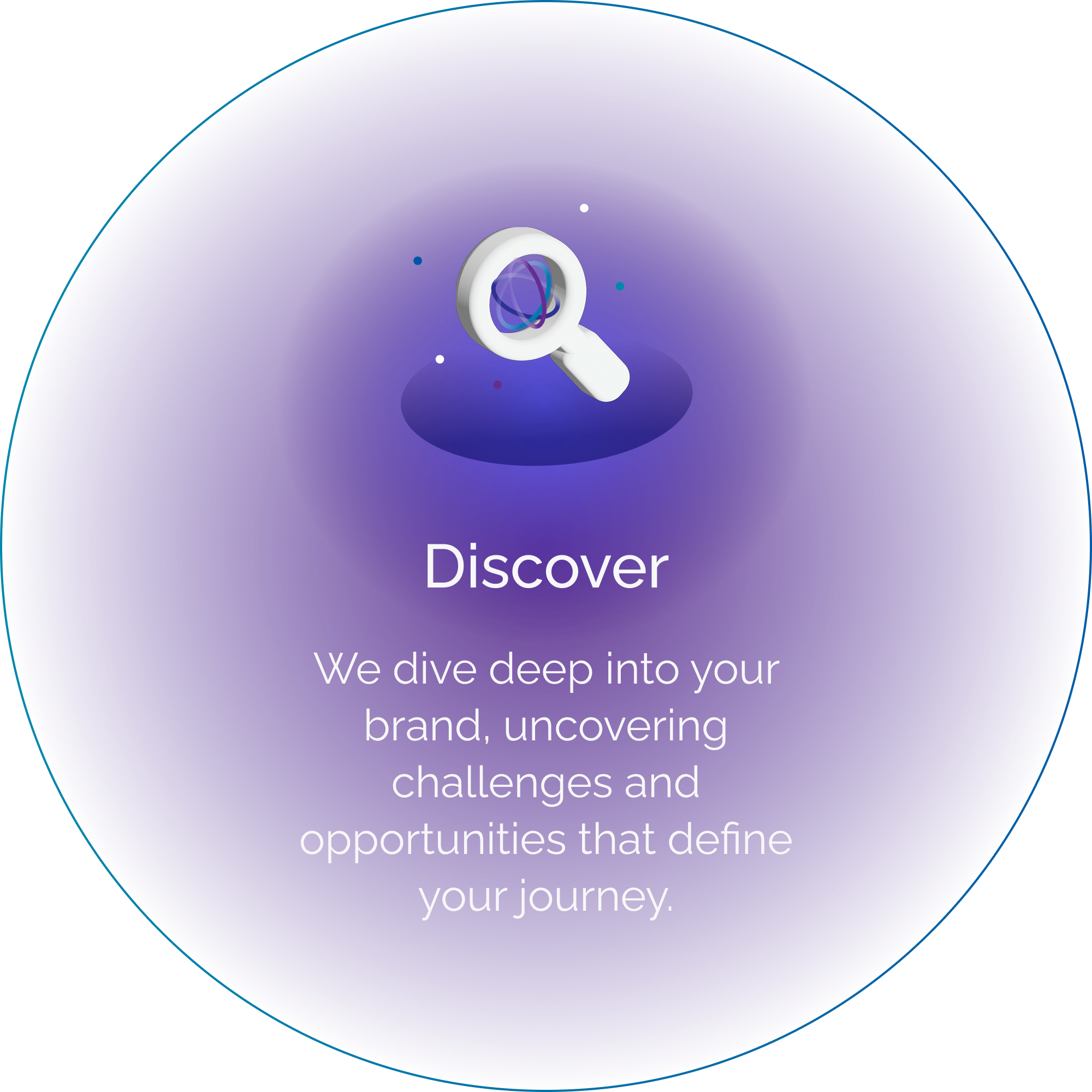 Discover