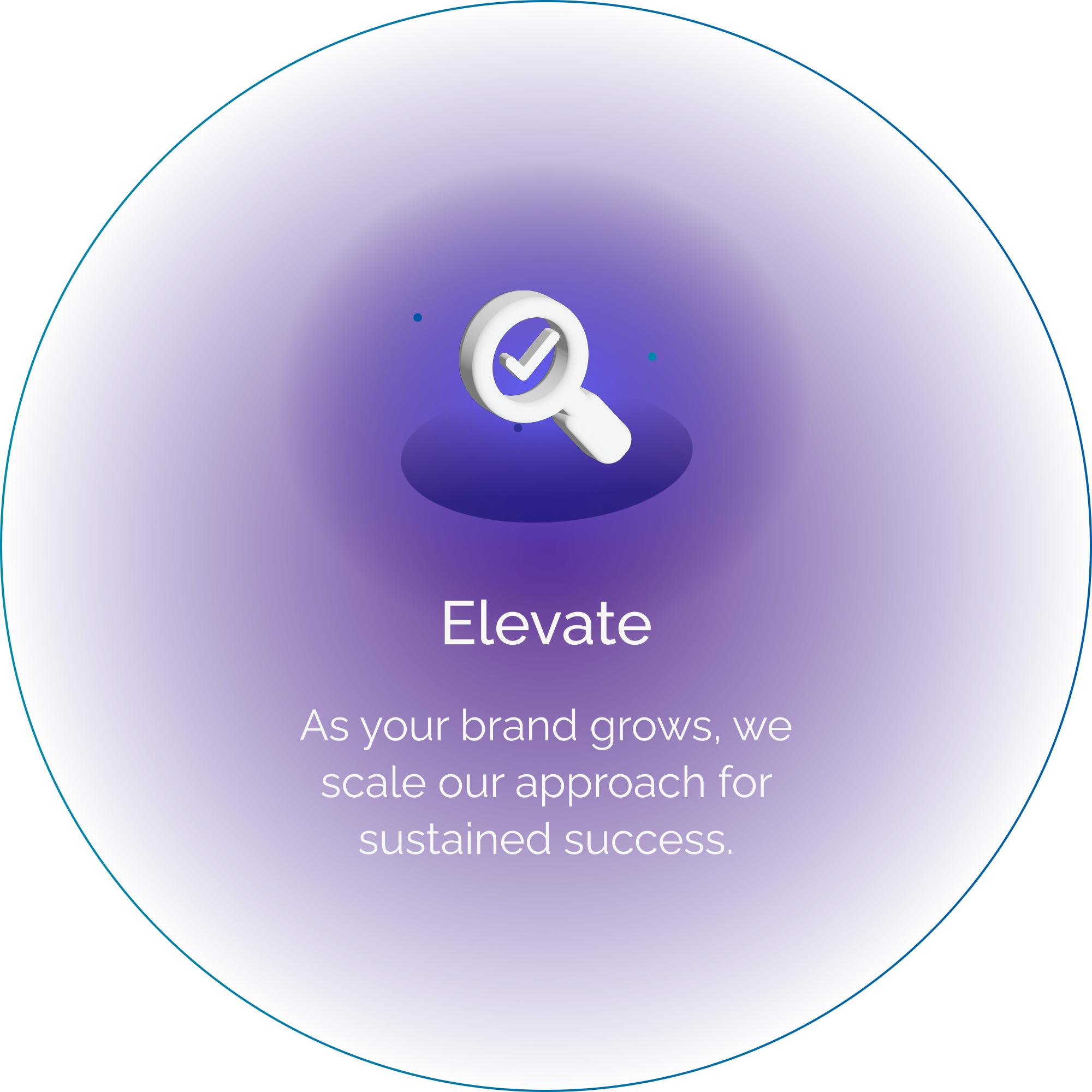 Elevate