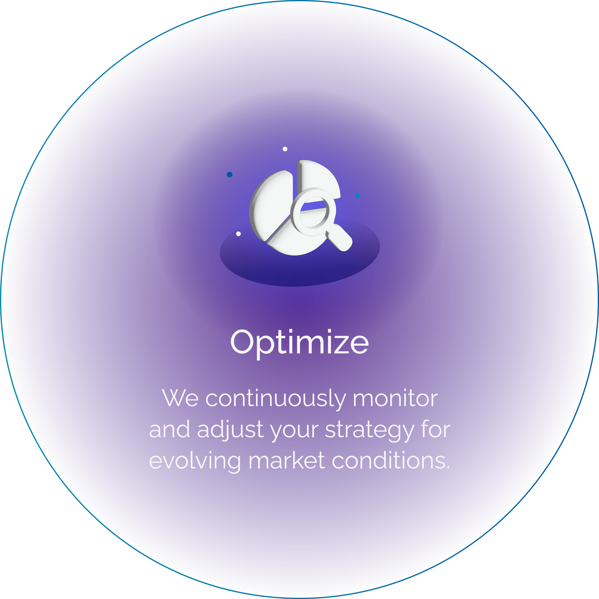 Optimize