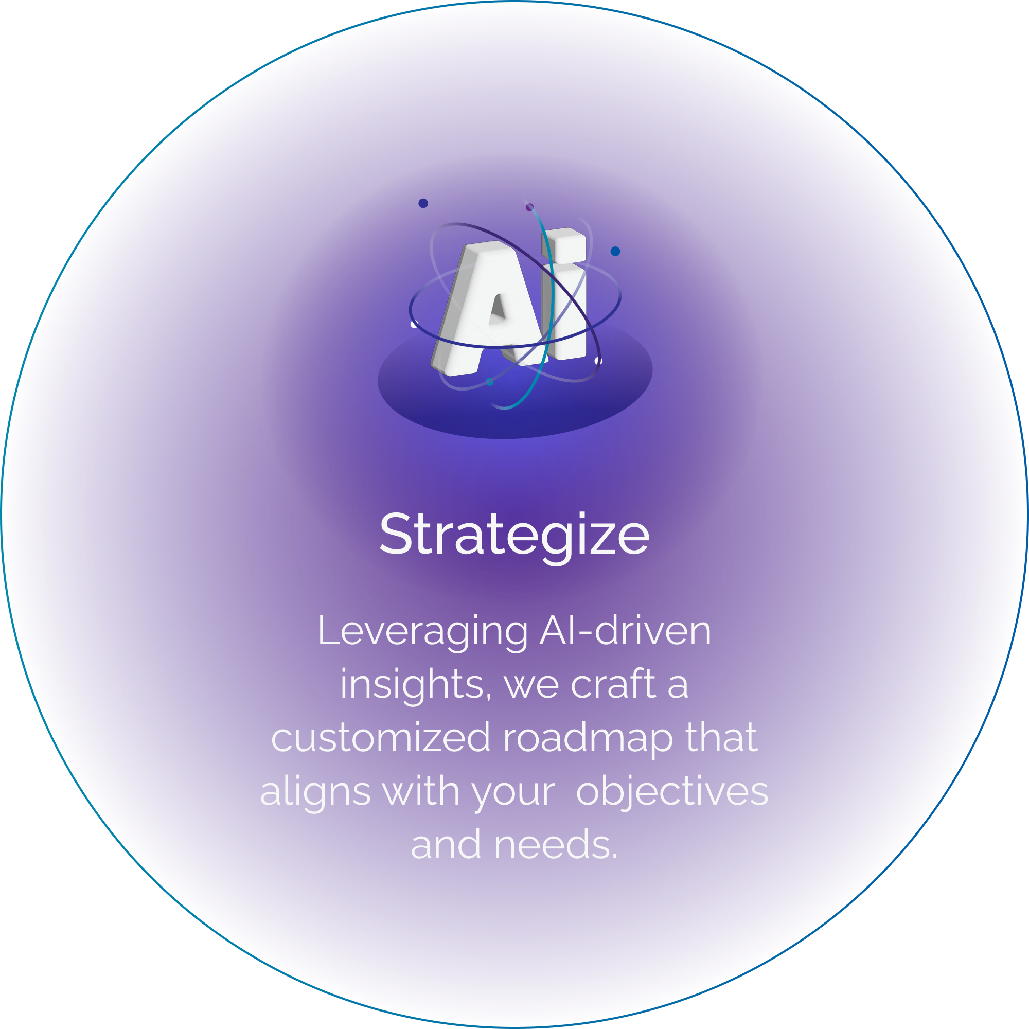 Strategize